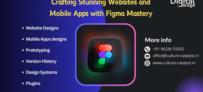 Crafting Stunning Websites and Mobile Apps with Figma Mastery